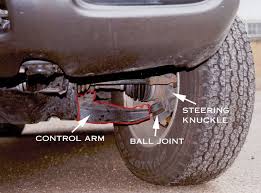 Control Arm Problems When To Replace Repair Cost Control Arm Control Repair