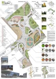 114 Some Of The Coolest Ideas How To Improve Landscape Design Plans Backyard 35 Terinfo Co Landschaftsdesign Urbane Landschaft Landschaftsplanung