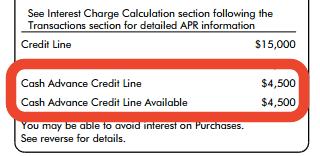 Upload the form through secure document upload. Can I Use A Credit Card At An Atm How Cash Advances Work