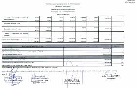Assinado de forma digital por EDNEY DA SILVA PEREIRA:43811949268 Dados:  2018.05.29 20:16:52 -0400
