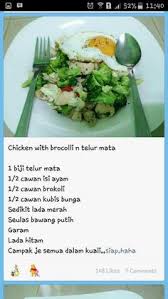 Resepi Diet Atkins Resepi Bergambar