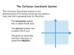 As he lay in bed sick, he saw a fly buzzing around on the ceiling, which was made of square tiles. The Cartesian Coordinate System Ppt Video Online Download