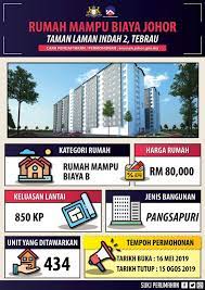 E rumah johor gov my. Permohonan Rumah Mampu Biaya Johor 2021 Online Semakan Status My Panduan