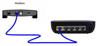 Artikel wikihow ini menjelaskan cara memasang modem untuk internet di rumah atau kantor. Belkin Official Support Setting Up A Belkin Router For Dsl Pppoe Internet Connection