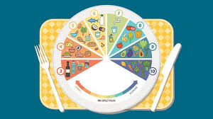 Message me for personal health guidance, alkaline vegan lifestyle.alkalinefood #alkalinediet #alkalinevegan #alkalinerecipes #detox #vegano #health #naturalremedies #herbalmedicine #vegetarian #drsebirecipes #alkalineliving. Alkaline Diet Review Research Food List And More Everyday Health