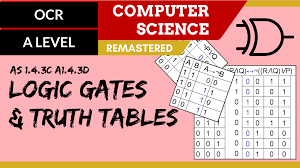 102. OCR A Level (H046-H446) SLR15