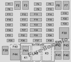 But since the fuse box diagram is already in here, i moved it here to get input from the electrical gurus. Instrument Panel Fuse Box Diagram Chevrolet Colorado 2015 2016 Fuse Box Chevrolet Colorado Chevrolet