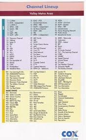 For example, with a mini box, the weather channel. Cox Channel Lineup P1 Jpg Mattholomew Flickr