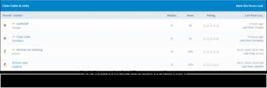 Zoom Meeting Codes Leaked On Public Forum Threat Intel Cloudsek Zoom should automatically open the meeting in concern. zoom meeting codes leaked on public