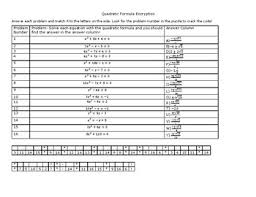 Posted on october 23, 2021. Quadratic Formula Encryption Game By High School Math Puzzles Tpt