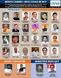 Jun 17, 2021 · photo of new ministers shows achievements, failures in treating divisions middle israel: Infographics 27 New Ministers Tipped In Modi Cabinet Reshuffle Gallery Social News Xyz