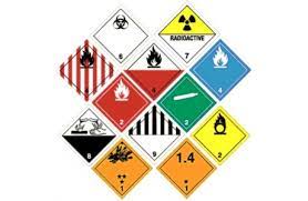 Agreement concerning the international carriage of dangerous goods by road. Hier Sind Die Adr Bestimmungen In Extenso Decomatic