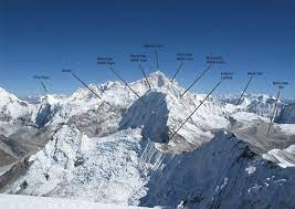 Our expedition offers an opportunity to climb this classic 7,000 metre peak, located in a more remote area of the khumbu region in nepal in a relatively short amount of time. Holecek Groh Begin Ascent Of Baruntse Explorersweb