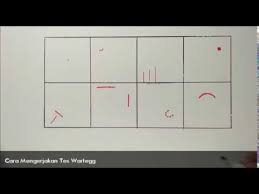 Tips sukses mengerjakan tes wartegg youtube. Psikotes Wartegg Tes Wartegg Tni 25 2021