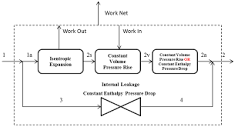 Sustainability | Free Full-Text | Selection of Optimum Working ...