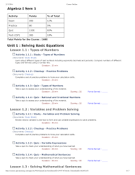 2 1 b 2 f 3 e 4 c 5 a 6 d 3 1 doesn't download 2 watches. Http Www Broward K12 Fl Us Ospa Ospa Central2 Sip Plan Evidence 2017 0601 02182016 Apex Learning Course Syllabus Pdf