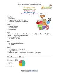 We Are Happy To Share Our Sample Meal Plan For Children Ages 4 8 Years Of Age This Meal Plan Was Developed By Our Sample Meal Plan Kids Meal Plan How To Plan