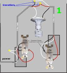 This article explains the two most common methods for wiring a basic light switch: Two Switches To One Fixture Diy Home Improvement Forum