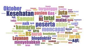 Bpjs kesehatan juga memungkinkan pesertanya untuk melakukan perubaha data diri tanpa harus melakukan penggantian kartunya. Word Cloud In Bpjs Kesehatan Issues Figure 13 Shows Social Network Download Scientific Diagram