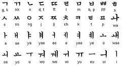 Check spelling or type a new query. Belajar Bahasa Korea Korchiez