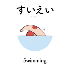207] すいえい | suiei | swimming | Japanese language, Learn japanese words,  Japanese language lessons