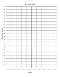 reading fluency graph worksheets teaching resources tpt