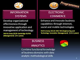 Information Systems Creating Tomorrow S Business Innovations Ppt Video Online Download