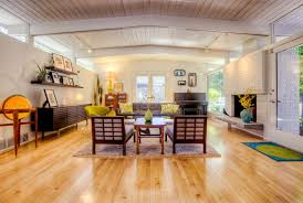 We did not find results for: 20 Ranch Style Homes With Modern Interior Style