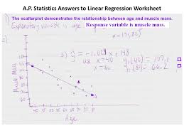 Ordinary least squares linear regression. Warm Up A P Stats Shape Changing Transformations Stats 3 4 Diagonstics Copy The Two Columns And Match Them Ppt Download