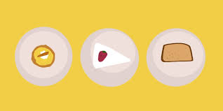 Ça fait bien longtemps que j'ai bannis tout ces aliments au profit de flocon d'avoine en porridge ou de tartines de. Les Petits Dejeuners Autour Du Monde Marie Claire