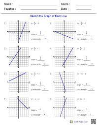 Basic Slope Worksheets Graphing Linear Equations Algebra Worksheets Pre Algebra Worksheets