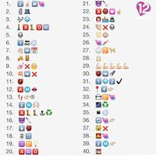 Hvis du er nysgerrig efter, hvad emojin kaldes på andre sprog, f.eks. The 40 Songs Of The Esc 2015 In Emoji 2015 Wiendouzepoints Ch Eurovision Song Contest Schweiz Suisse Switzerland Gjon S Tears Tout L Univers
