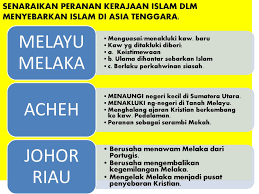  dakwah islamiah disebarkan ke asia tenggara oleh para pedagang arab, china dan india. Bab 7 Islam Di Asia Tenggara Ppt Download