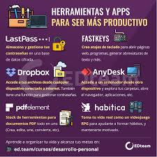 Herramientas Y Apps Para Ser Mas Productivo Tecnologias De La Informacion Y Comunicacion Sistema De Informacion Gerencial Lenguaje De Programacion
