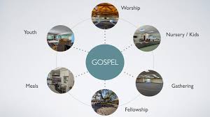 Clayton Valley Church: Concord, CA > Access for All