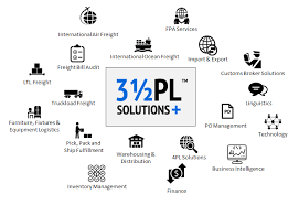 But if you are already working with a warehousing company, do not despair. Do I Need A 3pl Or A 4pl Or Something In Between