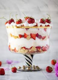 From easy vanilla pudding recipes to masterful vanilla pudding preparation techniques, find vanilla pudding ideas by our editors and community in this recipe collection. Strawberry Shortcake Trifle Recipe Strawberry Shortcake Trifle