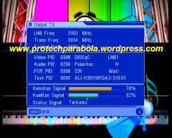 Cara mempercepat proses koneksi biss key indosiar. Kode Biss Key Mnctv Hari Ini