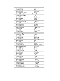 Check spelling or type a new query. Judete Si Resedinte De Judet