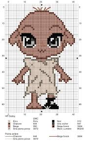 Dobby The House Elf Not Perler But It Could Be Harry Potter Cross Stitch Pattern Harry Potter Perler Beads Cross Stitch Harry Potter