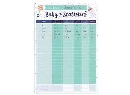 Baby shower guess the baby's… Baby Shower Games Favours Sweet Pea Parties