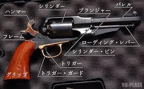 ボード 名前 のピン