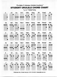 uke charts always a good thing to have ukulele songs