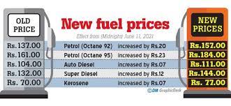 Jet fuel price today, 30 july 2021. Daily Mirror Sri Lanka Latest Breaking News And Headlines Print Edition Fuel Prices Up