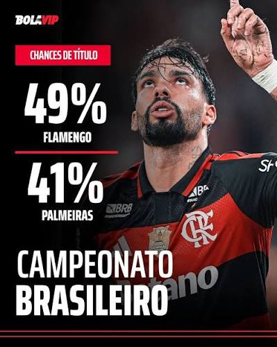 🚨🚨 O Flamengo agora aparece como favorito ao t&iacute;tulo do Campeonato Brasileiro de 2026, segundo c&aacute;lculos da UFMG. ⚠️ O Rubro-Negro tem 49% de chance de ser campe&atilde;o, enquanto o Palmeiras aparece