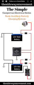 Seeking details regarding farmall h wiring diagram for 12v? Auxiliary Battery Charging System Weekender Van Life