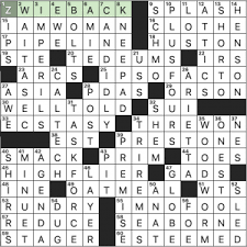Today's crossword puzzle in newsday. Saturday July 3 2021 Diary Of A Crossword Fiend