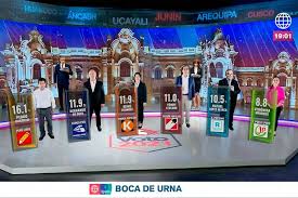 Razones de voto presidencial en primera vuelta Alfredo Torres El Segundo Lugar Se Va A Definir Entre Cuatro Candidatos