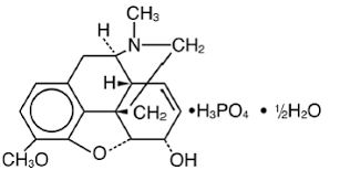 Phenergan Codeine Codeine Phosphate And Promethazine Hcl