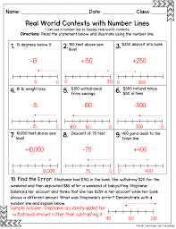 Maneuvering the middle llc 2016 slope and rate of change answer key. Maneuvering The Middle Llc 2016 Answer Key 7th Grade Expressions Maneuvering The Middle